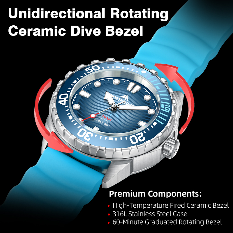 NORTH EDGE 2026 New TRITON Sol - Luxury Watch Protection Film review and price